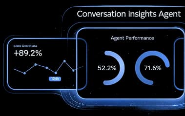 AI Conversation Insights
